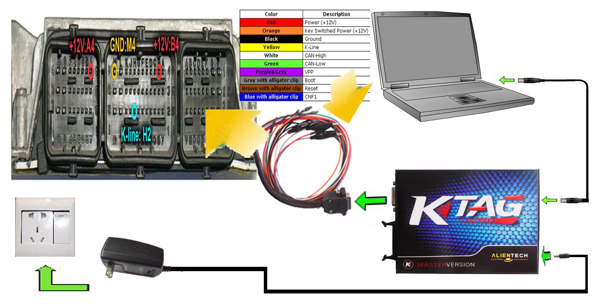 k-tag chip tunning engine remapping