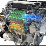 How Turbos and Superchargers Work