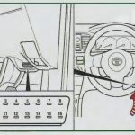 SAS calibration on Toyota Yaris