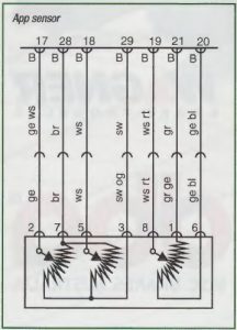 app-sensor