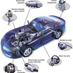 Vehicle Diagnostics – Case Studies (for Mechanics)