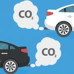 A Look At Emissions Testing and Car Efficiency