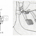 What You Should Know About Vehicle Diagnostic Connectors