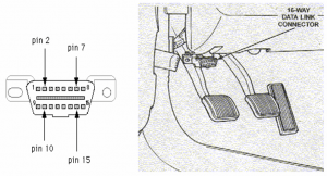 data-link-connector-dlc-vehicle