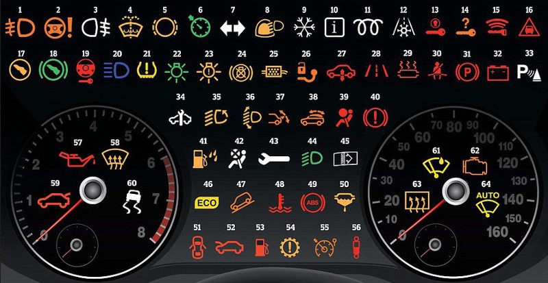 Basics Of Obd2 Scan Tools Ultimate Guide For Getting And Using Obd2 Scanners Basics Of Obd2 Scan Tools Ultimate Guide For Getting And Using Obd2 Scanners