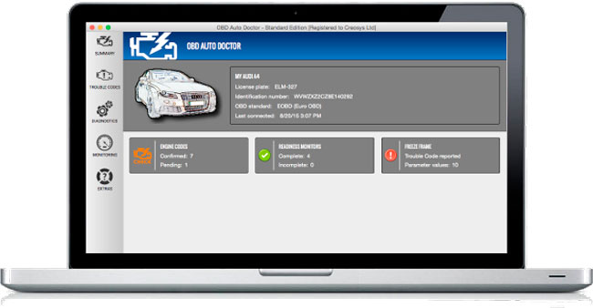 Best OBD2 Software in 2023 Beyond: Reviewed and Tested