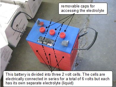 How To Recondition A Car Battery And Other Batteries How To Recondition A Car Battery And Other Batteries