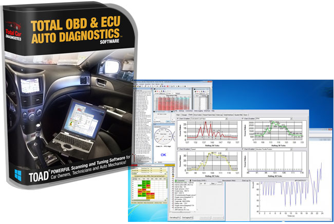 Les meilleurs logiciels diagnostic auto pour PC [OBD, OBD2]