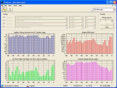 obd-inspection-software