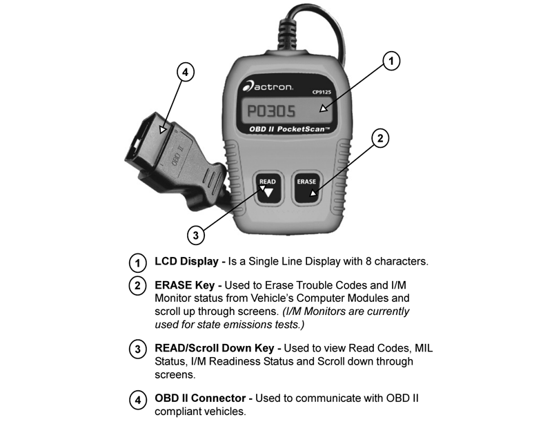 Programming and Configuring an OBD2 Scan Tool