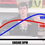 Horsepower vs Torque – A Simple Explanation