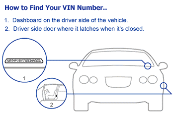 how-to-find-car-vin-number