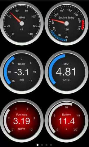 obd-software-monitoring-gauges