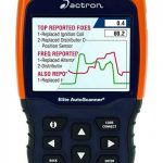 Critical Review of 10 Car Diagnostic Tools for Car Drivers in 2025