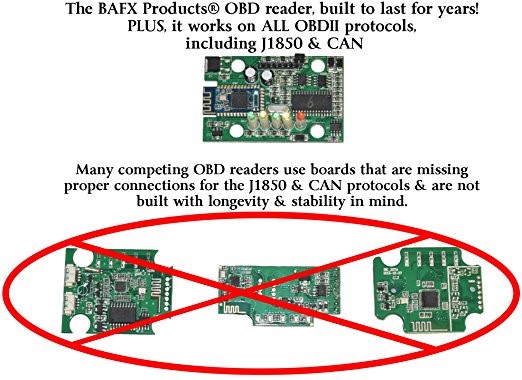 BAFX-OBD2-Bluetooth-Adapter-Scanner-obd-diagnosis-tool-2