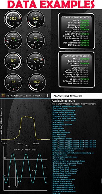 BAFX-OBD2-Bluetooth-Adapter-Scanner-obd-diagnosis-tool-4