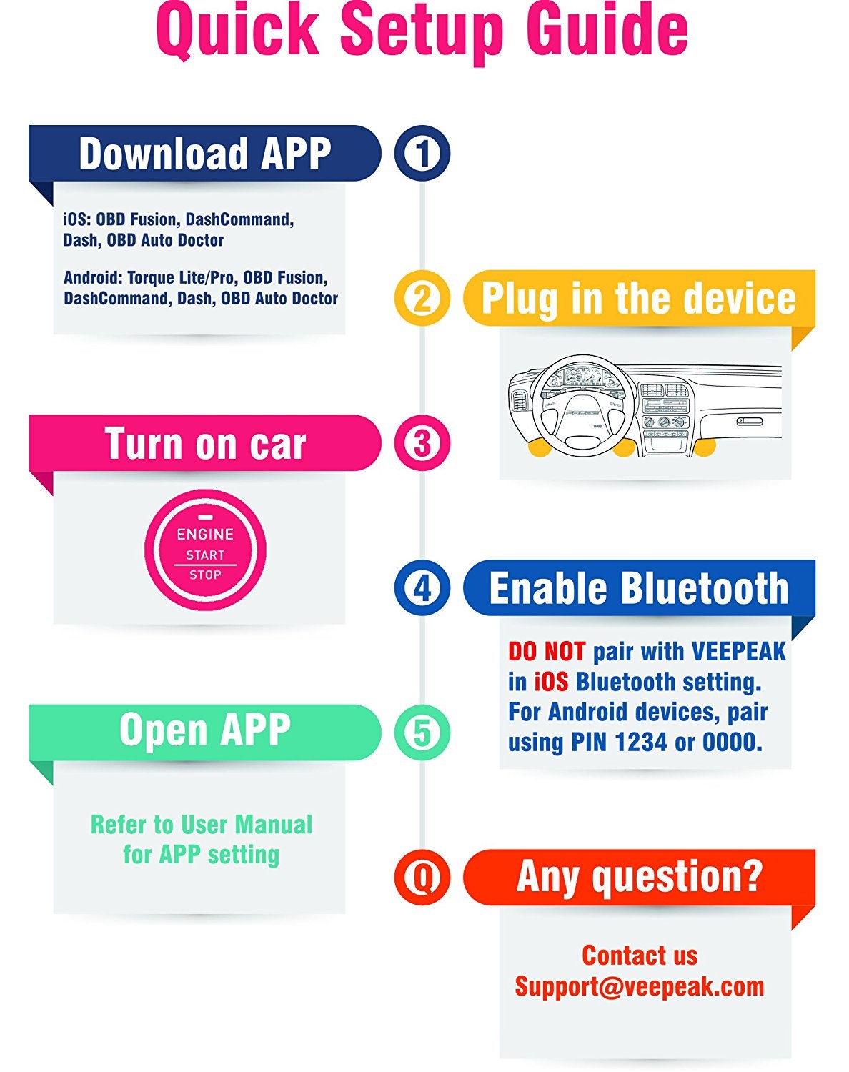 Veepeak_BLE_OBD2_Bluetooth_Scanner-2