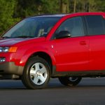 Saturn OBD Scanner – A Buyer’s Guide