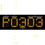 How to Interpret OBD Codes