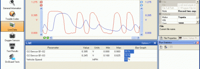 10 Of The Best Automotive Diagnostic Apps For Android