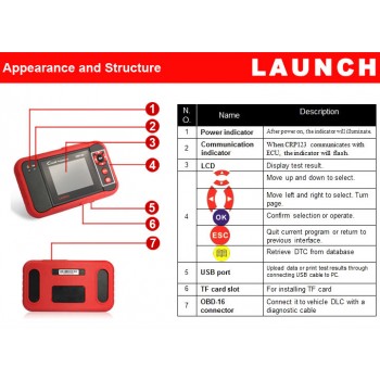 LAUNCH X431 CREADER VIII CRP129 - Car Diagnostic Scanner for 2018