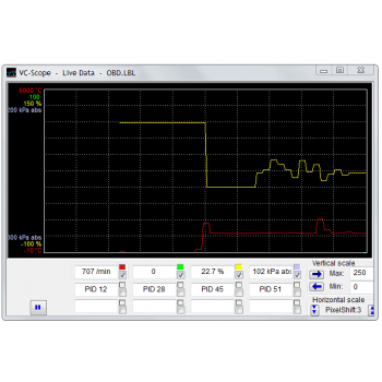 Ross-Tech VCDS Software (HEX V2 VAGCOM for Audi & Volkswagen Cars): V20.4