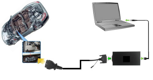 KESSv2 Master (Tool) - ECU Remapping and Chip Tuning Tools - Quantum Tuning