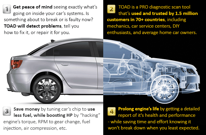 toad diagnostic software review toad diagnostic software review